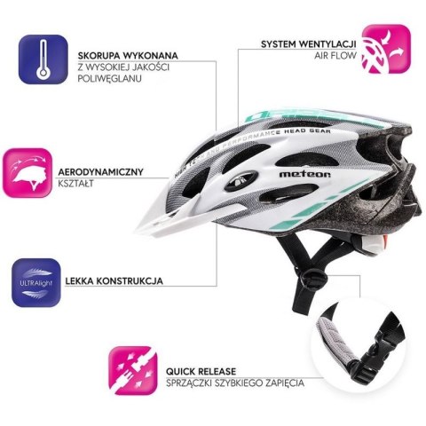 Kask rowerowy Meteor MV29 Drizzle 24715-24717 Kask rowerowy Meteor MV29 Drizzle 24715-24717