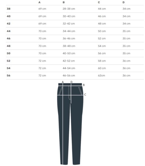 Wygodne elastyczne spodnie 3/4 rybaczki na gumkę plus size DORIS (Niebieski) 42 Wygodne elastyczne spodnie 3/4 rybaczki na gumkę plus size DORIS (Niebieski) 42