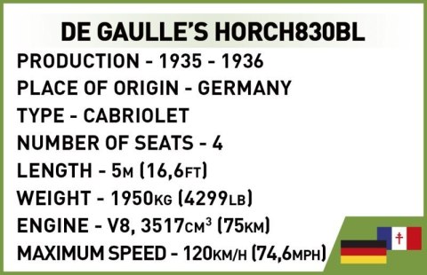 COBI 2261 Historical Collection WWII Samochód De Gaulles 1936 HORCH830BL 244 klocki