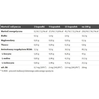 BCAA MegaCaps OLIMP 120 kapsułek