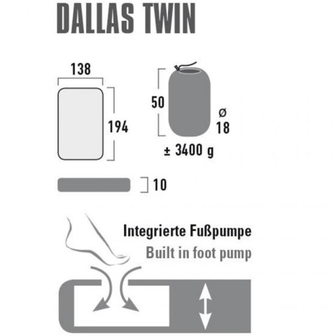 Materac High Peak Dallas Twin 194x138x10 41033 N/A