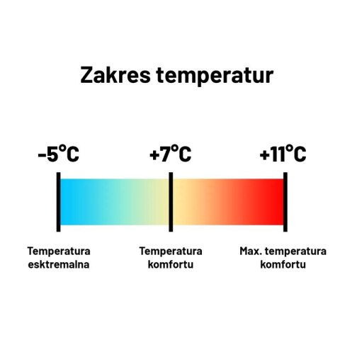 Śpiwór 4F 4FWSS24ASLBU007-20S uniw Śpiwór 4F 4FWSS24ASLBU007-20S uniw