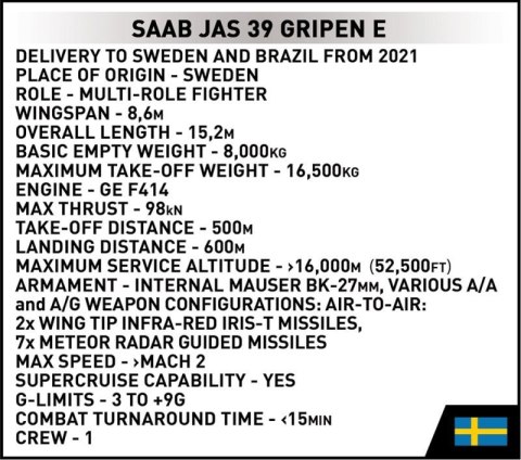 COBI 5820 Armed Forces Szwedzki myśliwiec wielozadaniowy SAAB JAS 39 Gripen E