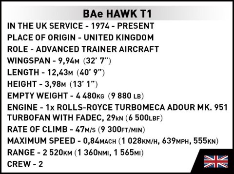 COBI 5845 Armed Forces Samolot Bae HAWK T1 362 klocki