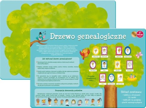 Drzewo genealogiczne gra KUKURYKU